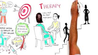 What is Dialectical behavior therapy for adolescents DBT [upl. by Allayne]