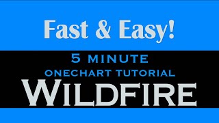 Wildfire Cautious Clay guitar lesson tutorial 5min fast and easy free tab [upl. by Eboj]