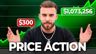 The Ultimate Guide to Price Action Trading Strategy For Begginers [upl. by Thirzia]