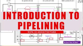 Pipelining 02 Pipelining technical details in MIPS32 [upl. by Lurette]