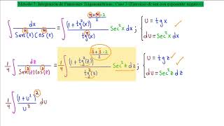 ►Aprende Rápido y Fácil a Resolver Integrales del Seno con Exponente Negativo [upl. by Zippora]