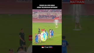 skema freekick ciamik NathanRizki Ridhoshortstimn timnasindonesiaindonesiavsfilipinanathan [upl. by Suirtimed]