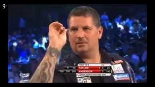 Darts Top 10 Uncommon Checkouts [upl. by Lavotsirc]