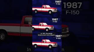 Evolution of Fords FSeries [upl. by Ailel]