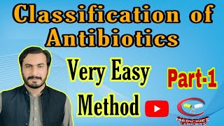 ANTIBIOTICS CLASSIFICATION Part1  CLASSIFICATION OF ANTIBIOTIC  ANTIBIOTICS amp INDICATION  Urdu [upl. by Nata]