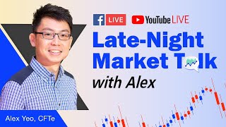 LateNight Market Talk with Alex 11 Mar [upl. by Par]