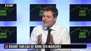 SMART BOURSE  Le grand tableau de bord des marchés [upl. by Aliehs]