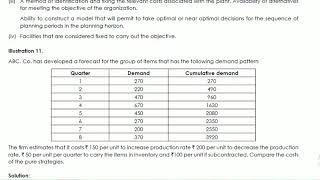 Problems  Resources Aggregate Planning [upl. by Lean]