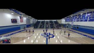 Oyster River High School vs Winnisquam High School Womens Varsity Volleyball [upl. by Aissak104]