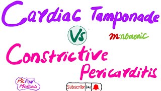 Cardiac Tamponade Vs Constrictive Pericarditis [upl. by Woolley990]