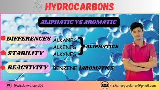 Aliphatic vs Aromatic hydrocarbons structure differences stability reactivity uses [upl. by Avery429]