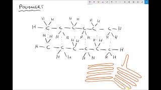 Linear Branched and Cross Linked Polymers and Polymer Crystallinity [upl. by Damarra]