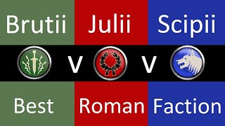 Best Roman Faction  Rome Total War Brutii Julii Scipii [upl. by Harwill]