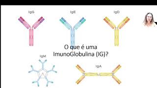 O que é imunoglobulina prova cotuca [upl. by Noirda609]