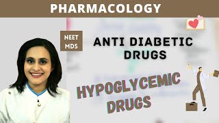 Antidiabetic Drugs Simplified Complete Pharmacology Guide [upl. by Skricki542]