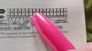 VIN NUMBER EXPLANATION VALUABLE INFORMATION for each digit [upl. by Nilyahs]