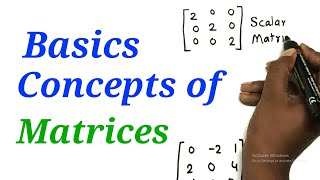 Basic Concepts of Matrices  Matrix  Mathematics  12th HSC  Science Commerce amp Arts [upl. by Bullen]