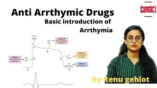 Antiarrhythmic drugs in hindi  basic introduction of arrhythmia [upl. by Wivinah]