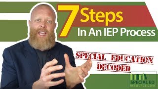 7 Steps In An IEP Process  Special Education Decoded [upl. by Obaza]