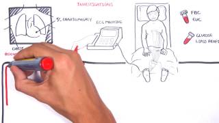 Acute Coronary Syndrome DETAILED Overview MI STEMI NSTEMI [upl. by Jeffery553]