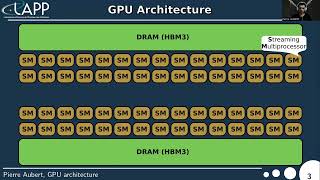 Architecture GPU  Webinaire [upl. by Pratte]