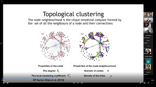 15 Higherorder networks  Dra Ginestra Bianconi [upl. by Asiaj763]