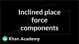 Inclined plane force components  Forces and Newtons laws of motion  Physics  Khan Academy [upl. by Ahteral629]