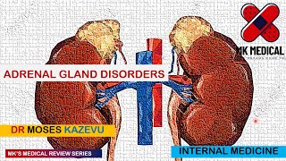 Adrenal Gland Disorders [upl. by Llednil475]