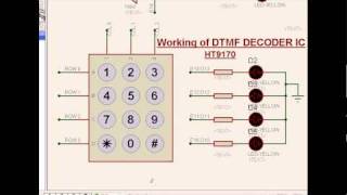 Microcontroller interface to Matrix keypad and the DTMF decoder [upl. by Patrica805]