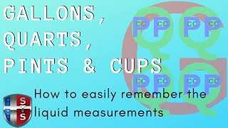 How to easily remember liquid volume or liquid measurements [upl. by Wivestad]