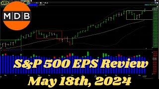 SampP 500 EPS Review MAY 18 2024 [upl. by Eustace]