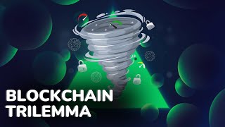 What is the Blockchain Trilemma Animated [upl. by Berman228]