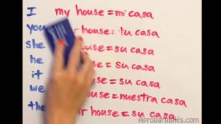 LEVEL 1  VIDEO 2 Subject pronouns Possessive adjectives Object pronouns Possessive pronouns [upl. by Arney474]