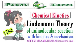 Easy way to understand lindemann theory of unimolecular reaction [upl. by Odama539]