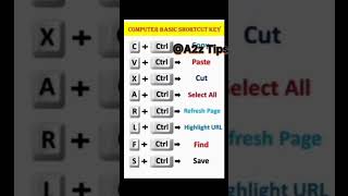 computer basic shortcut keyscomputer shortcut key windows [upl. by Akenaj]