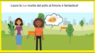 Aggettivi e pronomi possessivi Italian possessive adjectives and pronouns [upl. by Esined]