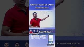 Ideal Gas Equation Explained with Formula idealgasequation neet physics [upl. by Adimra442]