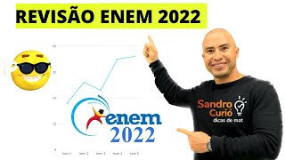 REVISÃO ENEM 2022  O NÉCTAR DA PROVA [upl. by Holman]