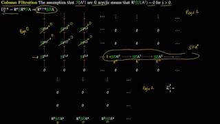 Grothendieck Spectral Sequence [upl. by Newton]