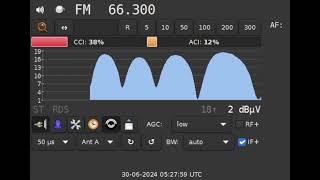 SporadicE 20240630 0527 UTC 663 MHz Radio Rossii GTRK SanktPeterburg [upl. by Keslie]