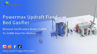 Powermax Biomass Gasification Boiler Wood Chips Gasification Boiler Updraft fixed bed gasifier [upl. by Annairdna]