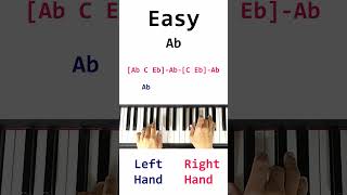 How to Play Easy by The Commodores on Piano  Short [upl. by Rawde869]