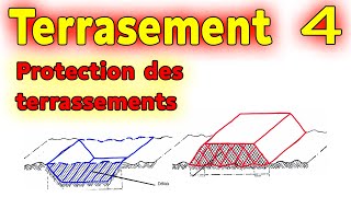 Terrasement de terrain  4 protection des terrassements [upl. by Leffen]