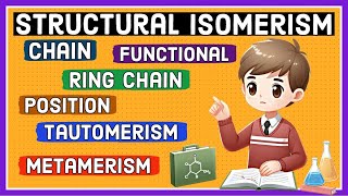 Structural isomerism  Types of isomerism  Organic Chemistry [upl. by Griffiths876]