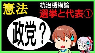 【選挙と代表】権力分立、政党の意義・重要性、政党の法規制【1】 [upl. by Anej]