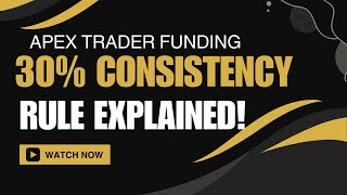 What is the Consistency Rule Funded accounts with Apex Trader Funding amp Other Prop Firms [upl. by Deraj]