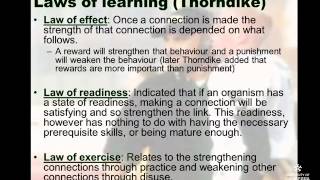 Sport and Performance Psychology  Traits vs behaviourism [upl. by Lancaster]