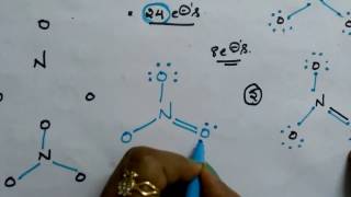 Trick To Draw Lewis Dot Structures [upl. by Anirba]