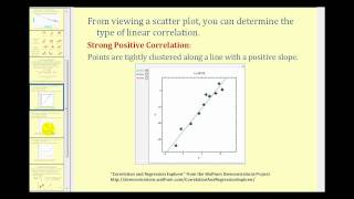 Introduction to Regression Analysis [upl. by Noet787]