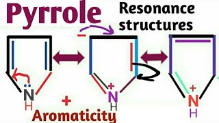 Resonance structures of pyrrole  Resonance in pyrrole [upl. by Slater2]